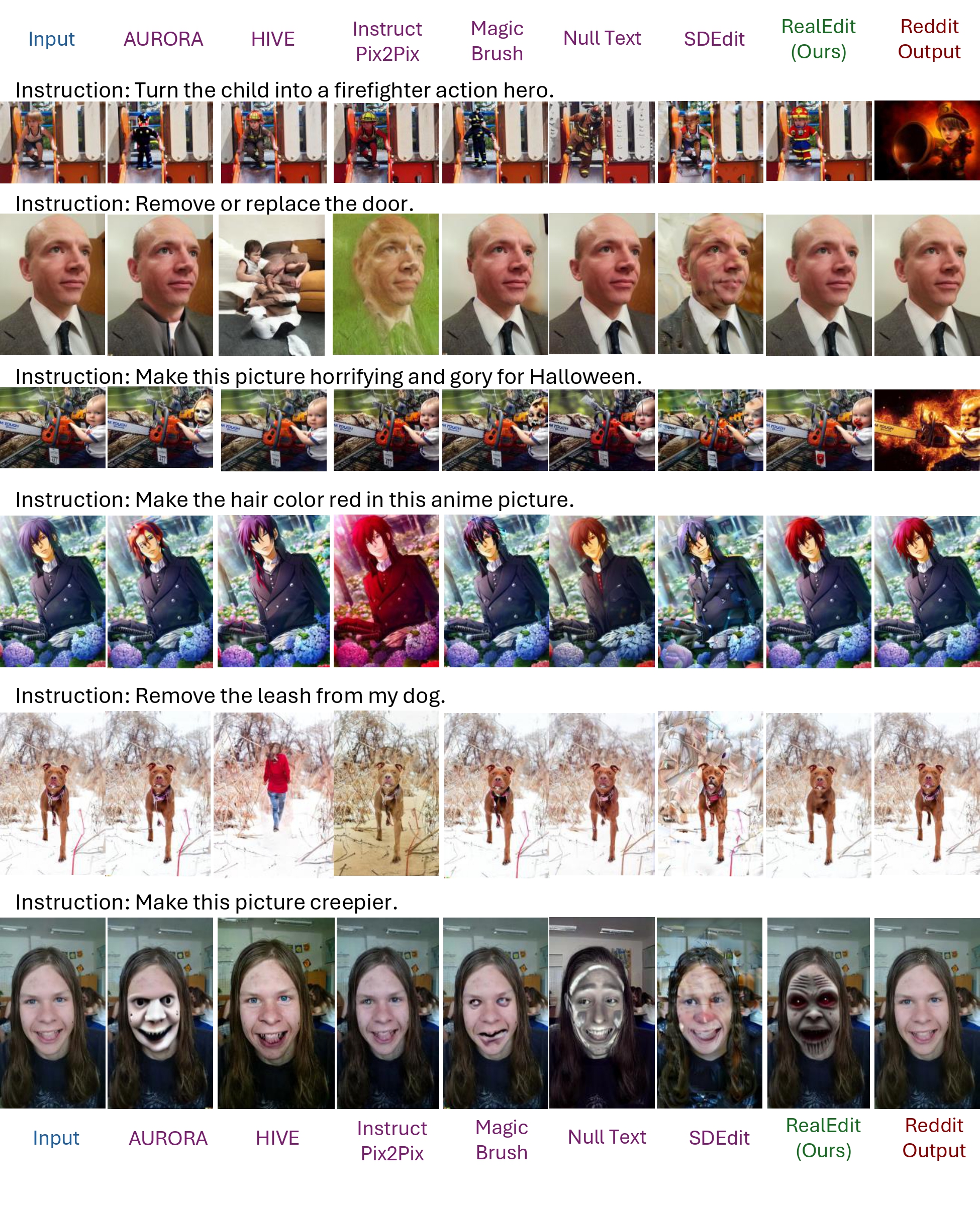 Example 1 of our model's image editing capabilities
