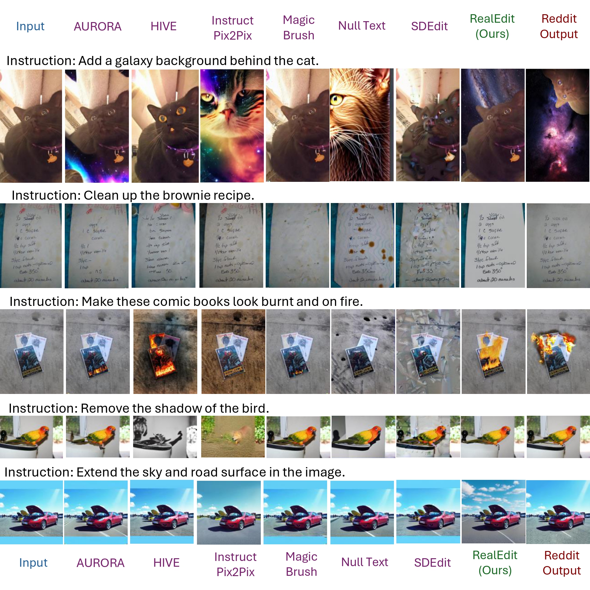Example 2 of our model's image editing capabilities